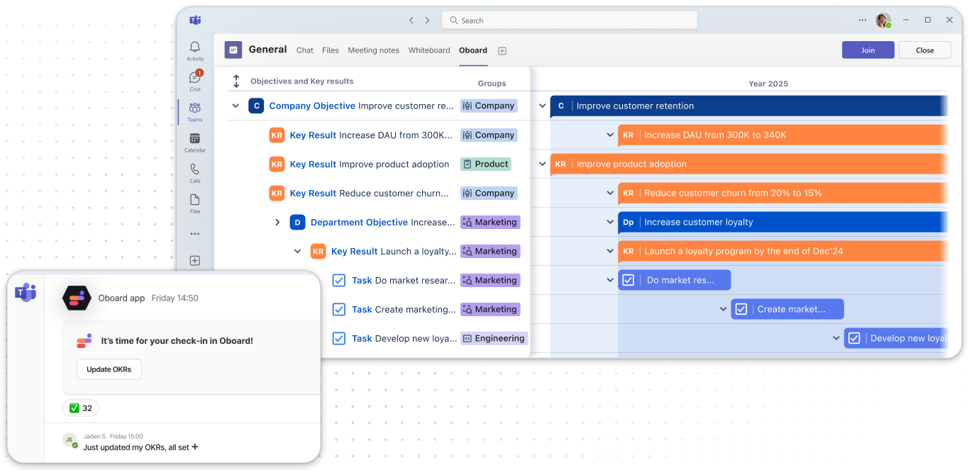 Microsoft Teams check-in delivery